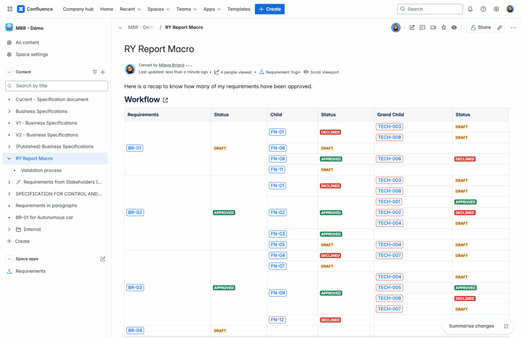 Ry Report A guide on how to manage requirements in Confluence and Jira