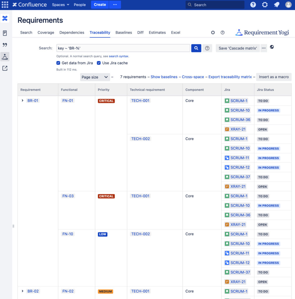 A guide on how to manage requirements in Confluence and Jira