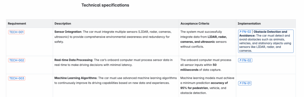 A guide on how to manage requirements in Confluence and Jira