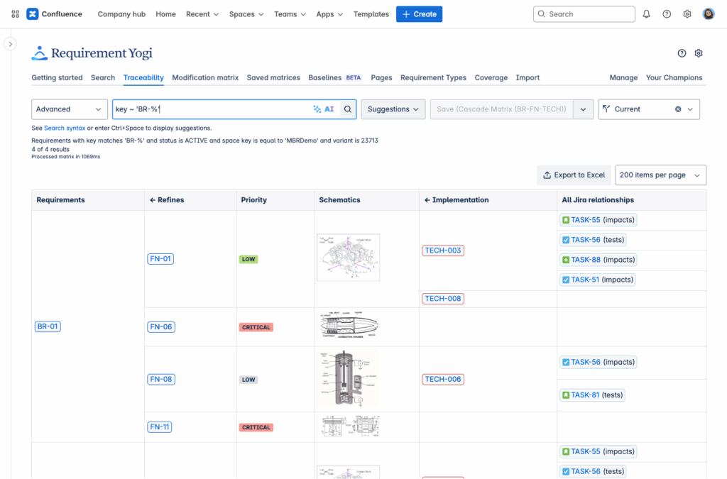 Requirement Traceability Matrix (RTM) with dependencies and Jira issue links