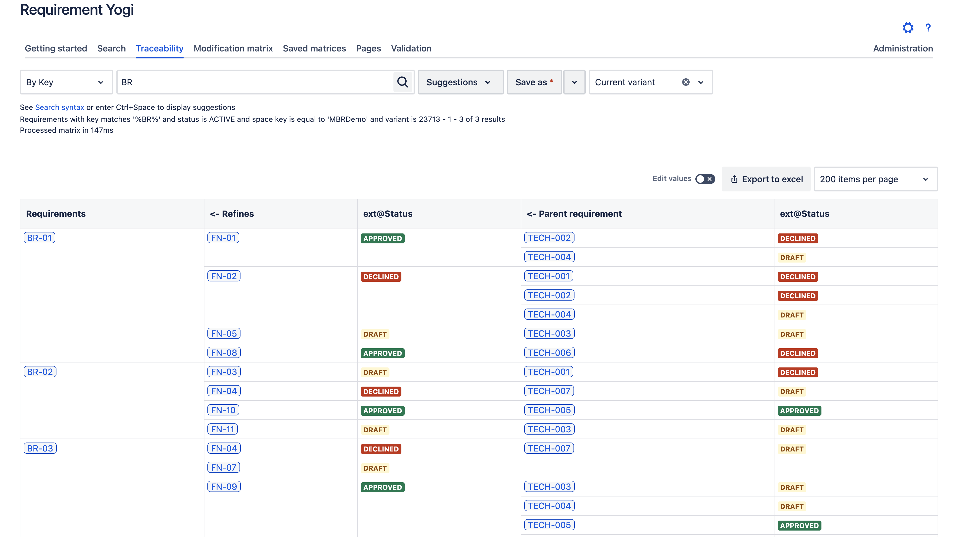 Traceability matrix - Requirement Yogi for Confluence Cloud